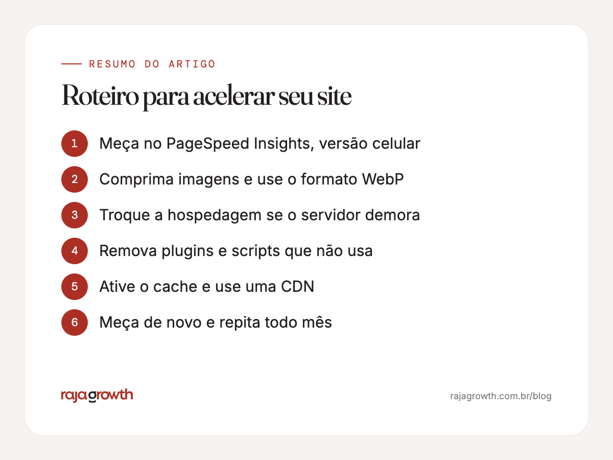Quadro-resumo com o roteiro de ajustes para melhorar a velocidade do site, do teste no PageSpeed ao cache