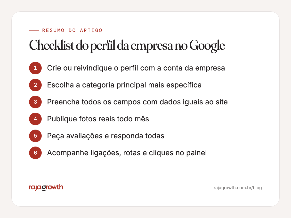 Checklist com seis passos para configurar e manter o perfil da empresa no Google e aparecer no mapa